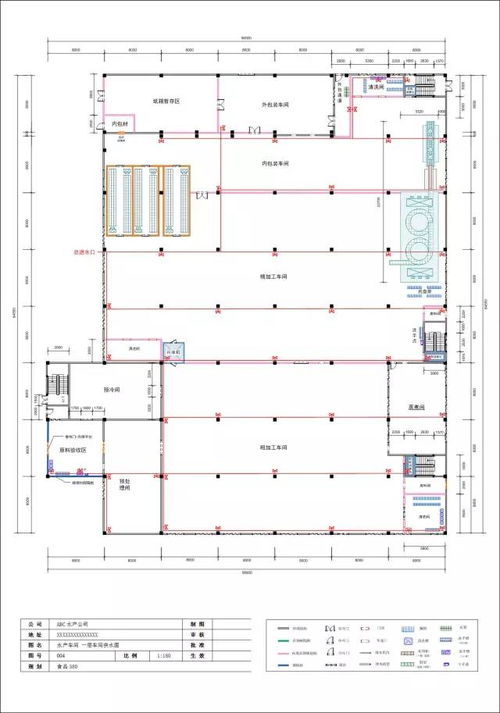 食品580工厂规划设计 从功能分区到高效生产线的平面布局策略
